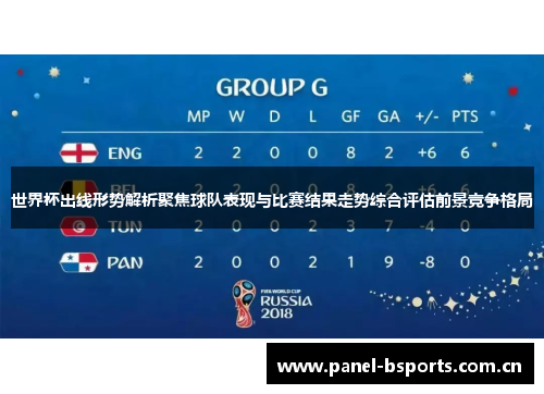世界杯出线形势解析聚焦球队表现与比赛结果走势综合评估前景竞争格局 世界杯出线形势解析聚焦球队表现与比赛结果走势综合评估前景竞争格局