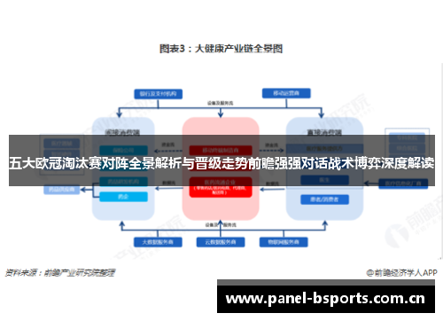 五大欧冠淘汰赛对阵全景解析与晋级走势前瞻强强对话战术博弈深度解读 五大欧冠淘汰赛对阵全景解析与晋级走势前瞻强强对话战术博弈深度解读