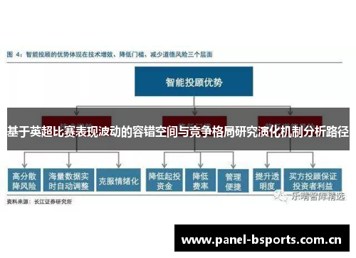 基于英超比赛表现波动的容错空间与竞争格局研究演化机制分析路径 基于英超比赛表现波动的容错空间与竞争格局研究演化机制分析路径