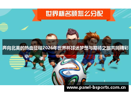 奔向北美的热血征程2026年世界杯球迷梦想与期待之旅共同精彩