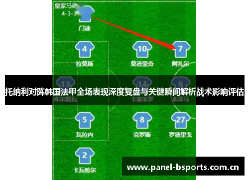 托纳利对阵韩国法甲全场表现深度复盘与关键瞬间解析战术影响评估 托纳利对阵韩国法甲全场表现深度复盘与关键瞬间解析战术影响评估