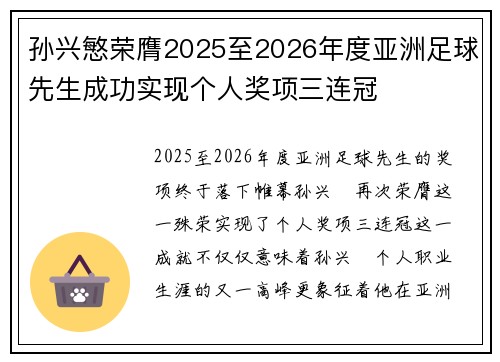 孙兴慜荣膺2025至2026年度亚洲足球先生成功实现个人奖项三连冠